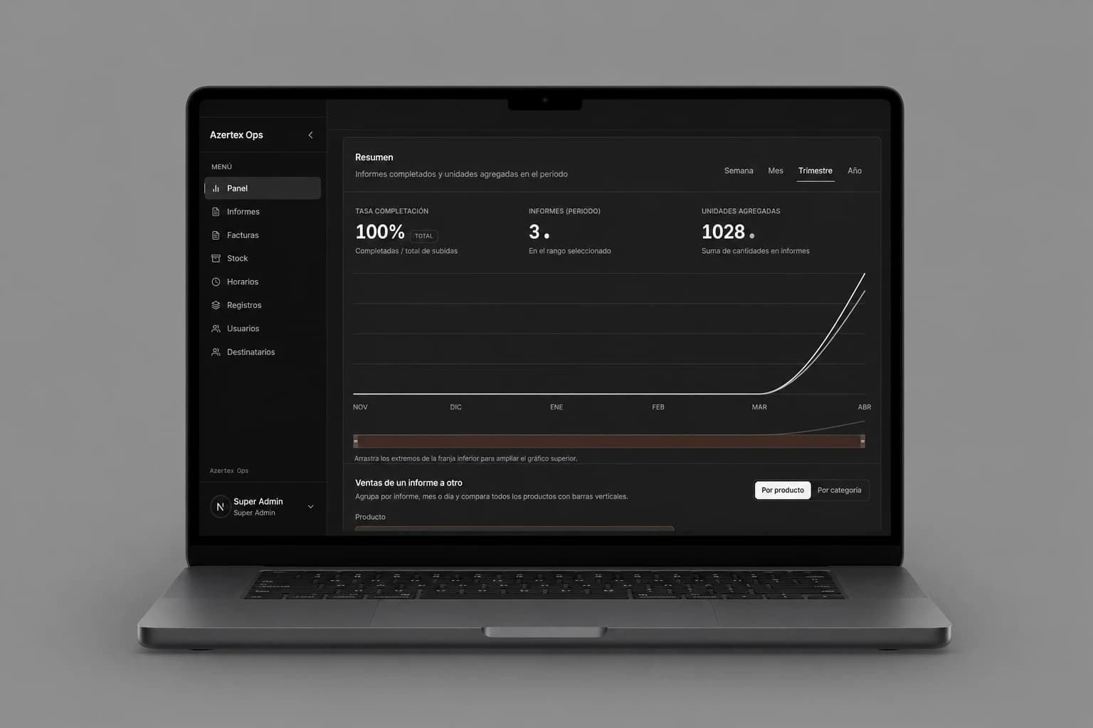 Azertex Ops internal CRM and operations dashboard